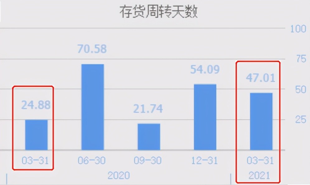 中科贝特环保装备 第106页