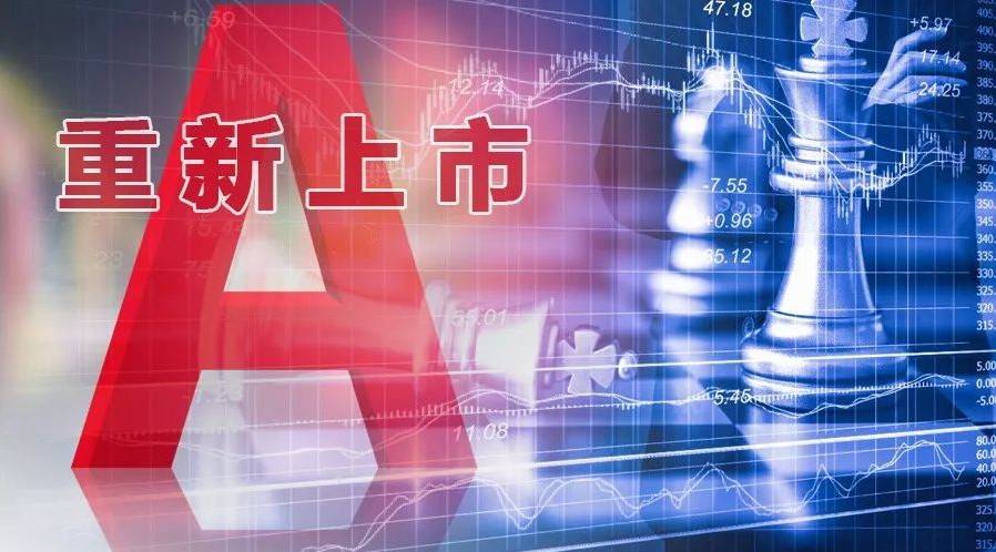 重新上市的股票概览，哪些股票成功重返市场？