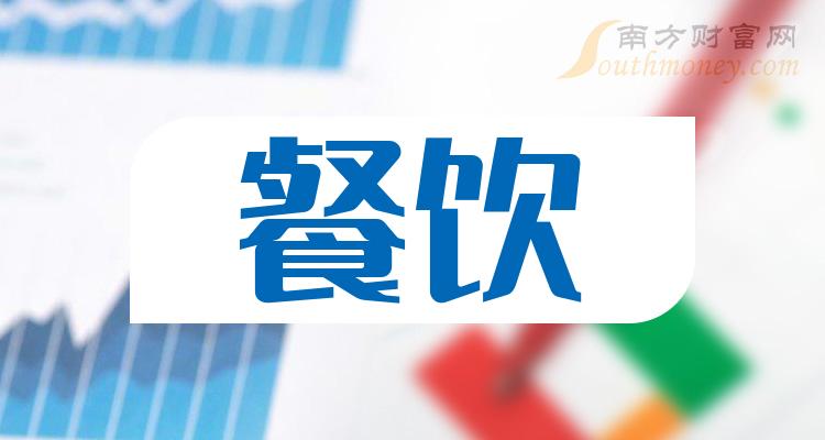 餐饮业股票，友情盛宴背后的投资机遇与挑战