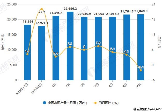 黄沙市场分析，价格走势、影响因素与未来趋势展望