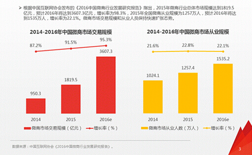 揭秘前沿科技，探索最新报码室 123408的科普之旅