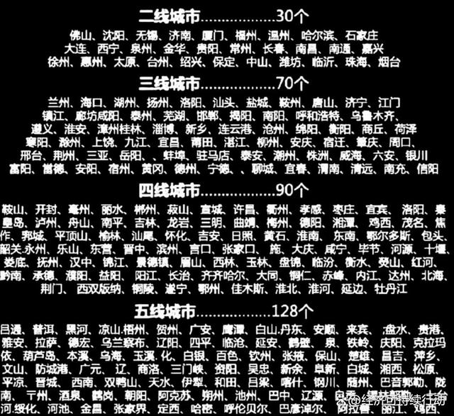 中国最新城市等级分类榜单发布