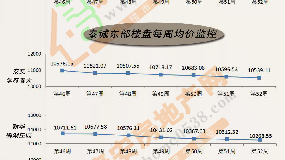 小型垃圾焚烧炉 第98页