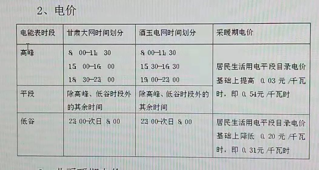 揭秘三相电电费背后的故事，电价与家的温馨关联解析
