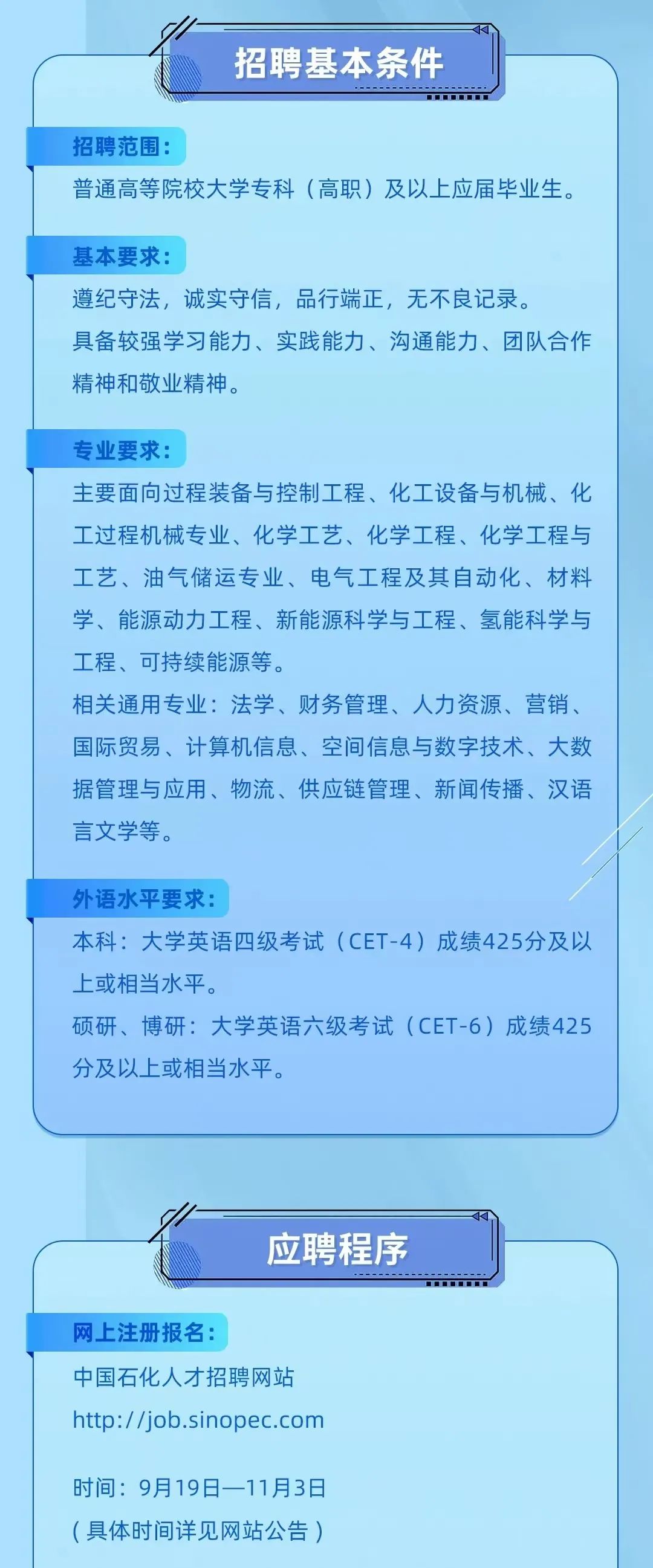 中石化最新招聘信息，开启爱与陪伴的求职之旅