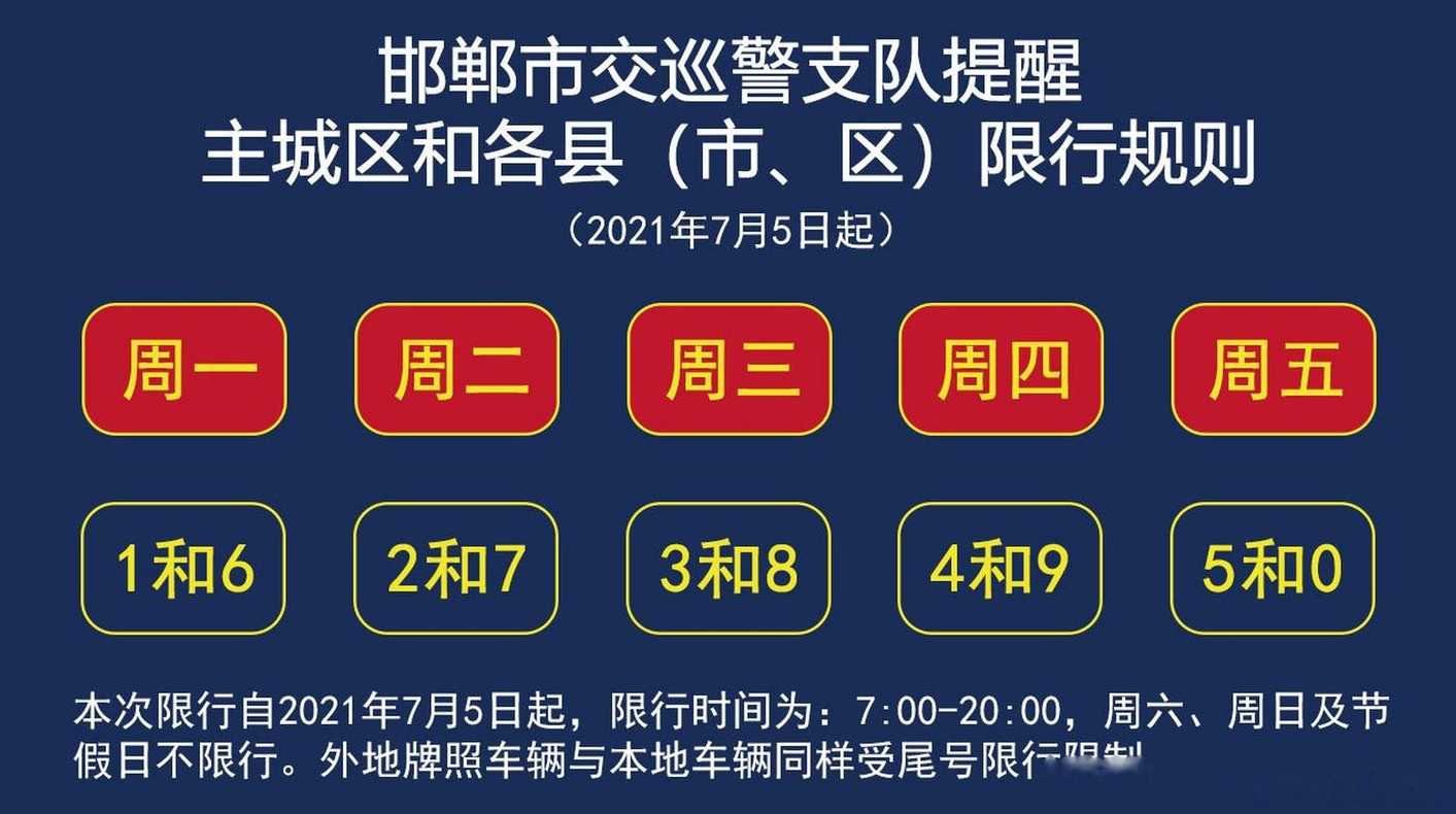 邯郸限号查询