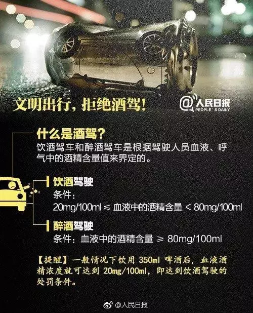 酒驾最新司法解释深度解读与观点阐述
