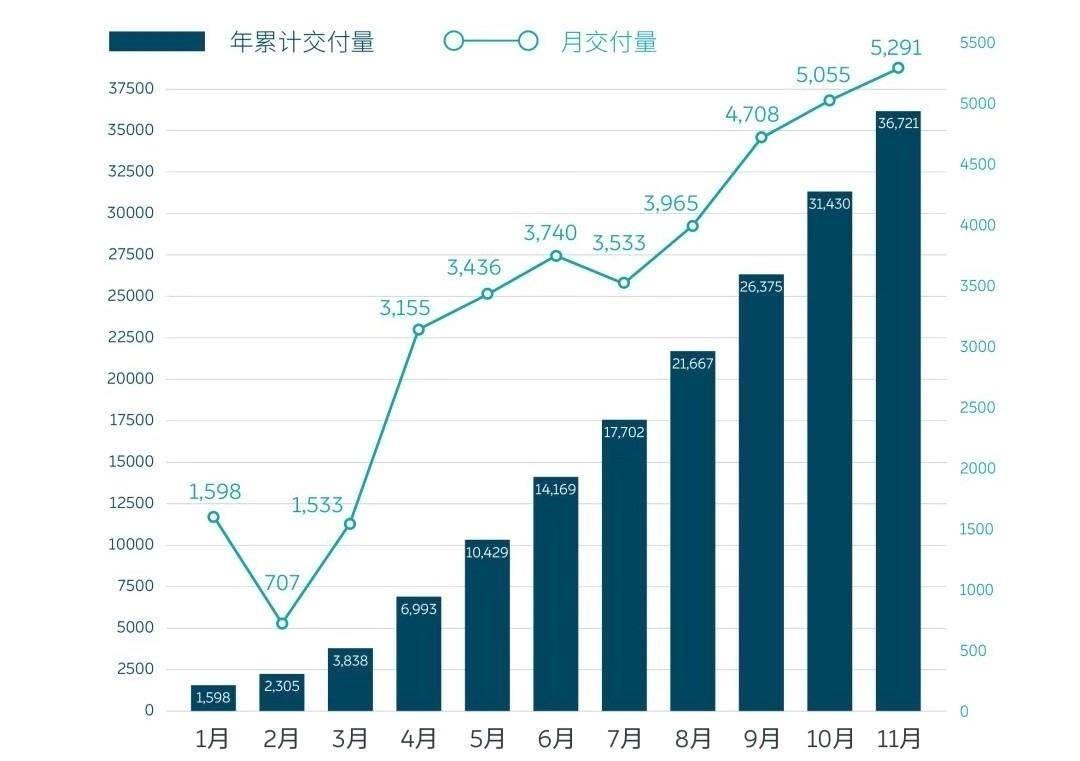 EC最新版，开启未来商业管理新篇章