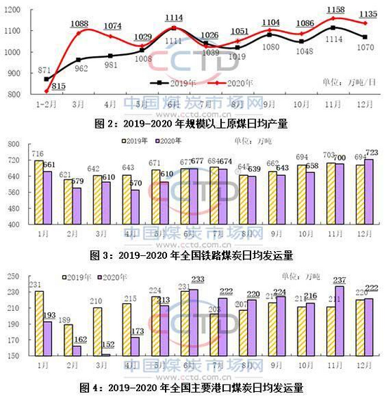 石油醚最新价格及市场走势分析与预测