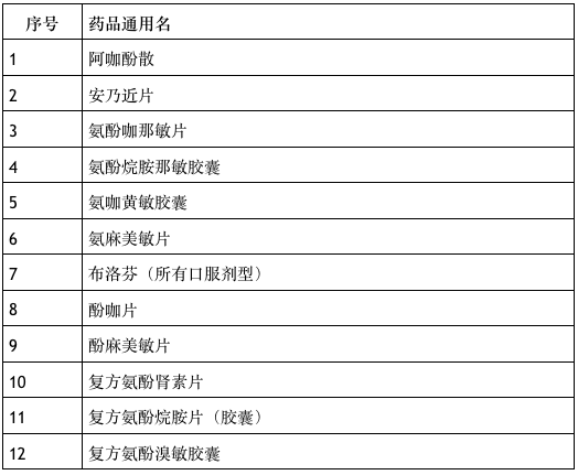 友田彩也香最新技能学习指南全解析