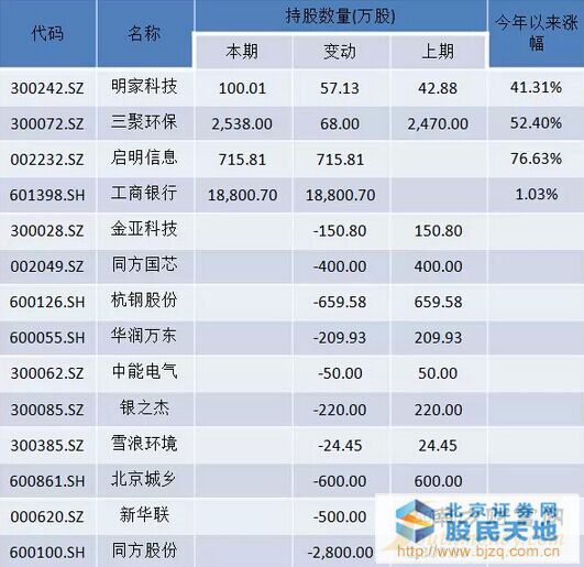 医疗垃圾焚烧炉 第88页