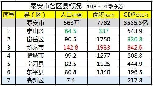 新泰贴吧最新消息,新泰贴吧最新消息概览
