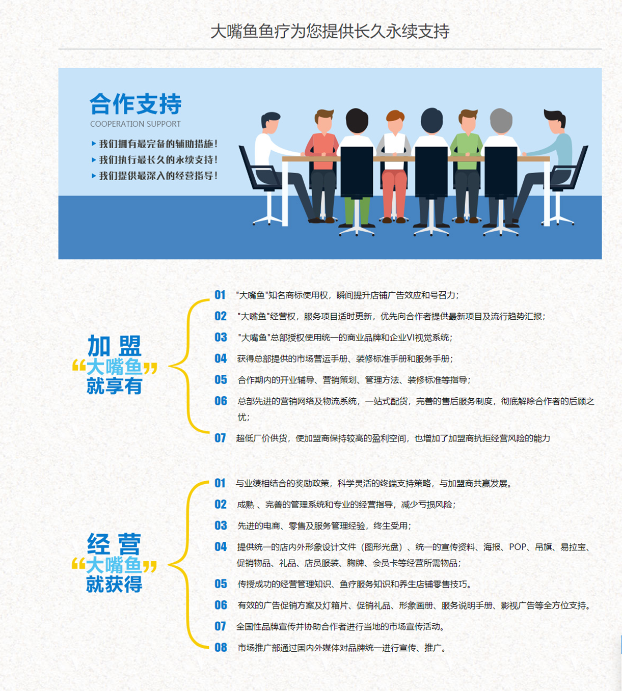 最新创业加盟项目，开启改变之旅，实现无限可能！