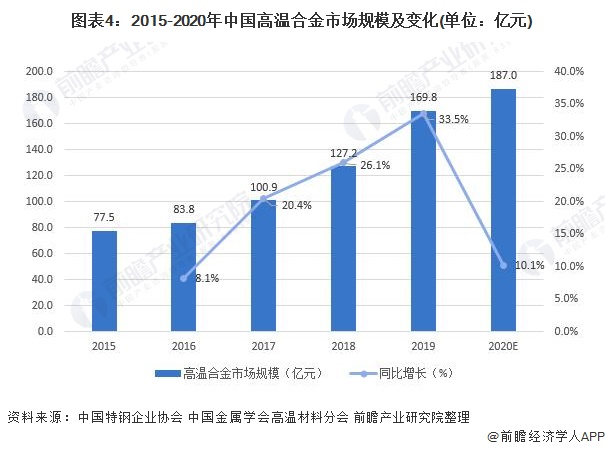最新小说排名前十及其深度论述分析