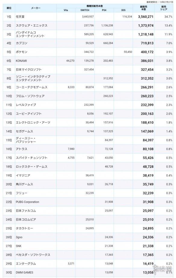 日本最新单机游戏大赏，探索最新日本单机游戏世界🎮