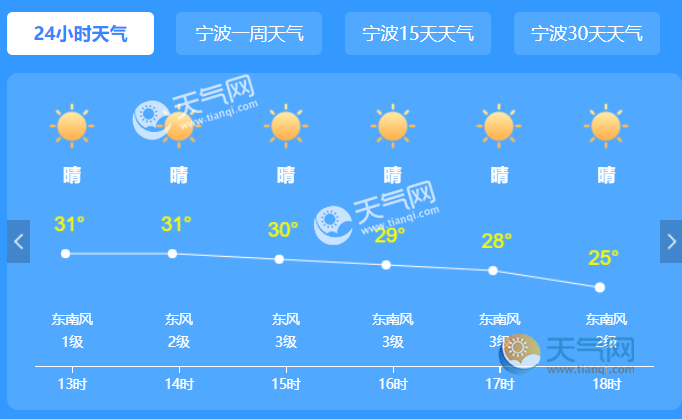 小型垃圾焚烧炉 第79页