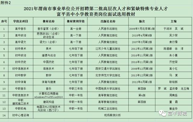 富平招聘网最新招聘信息及优质岗位挑战等你来！