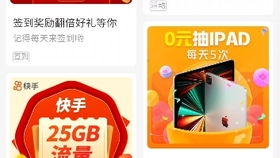 最新大王卡，时代宠儿与移动通信革新先锋