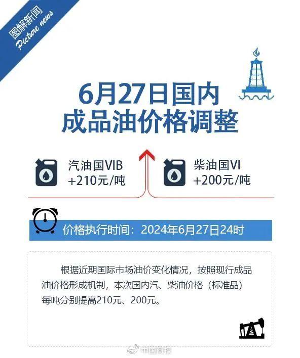 环保币最新价格,环保币最新价格，追溯背景，见证其在特定时代的地位与影响