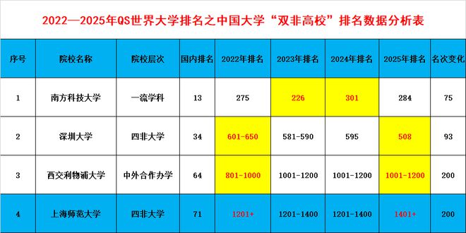最新大数据揭秘，数字世界的奥秘与趋势分析
