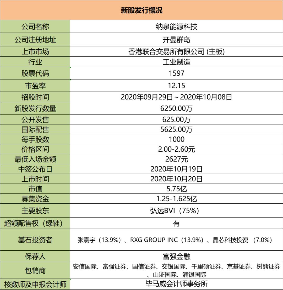 石化机械最新消息,石化机械最新消息，引领行业变革，塑造未来能源基石