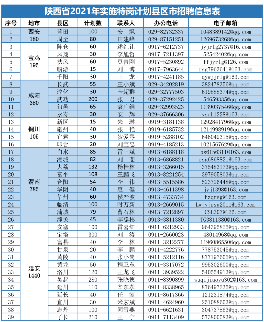 临沭招聘网最新招聘,临沭招聘网最新招聘——探寻职场新机遇的门户