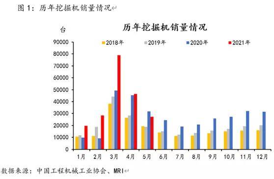 垃圾焚烧炉 第74页