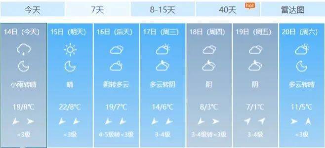 垃圾焚烧炉 第71页