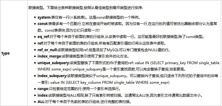 MySQL最新版下载，科技巨献，引领数据库新时代的革新