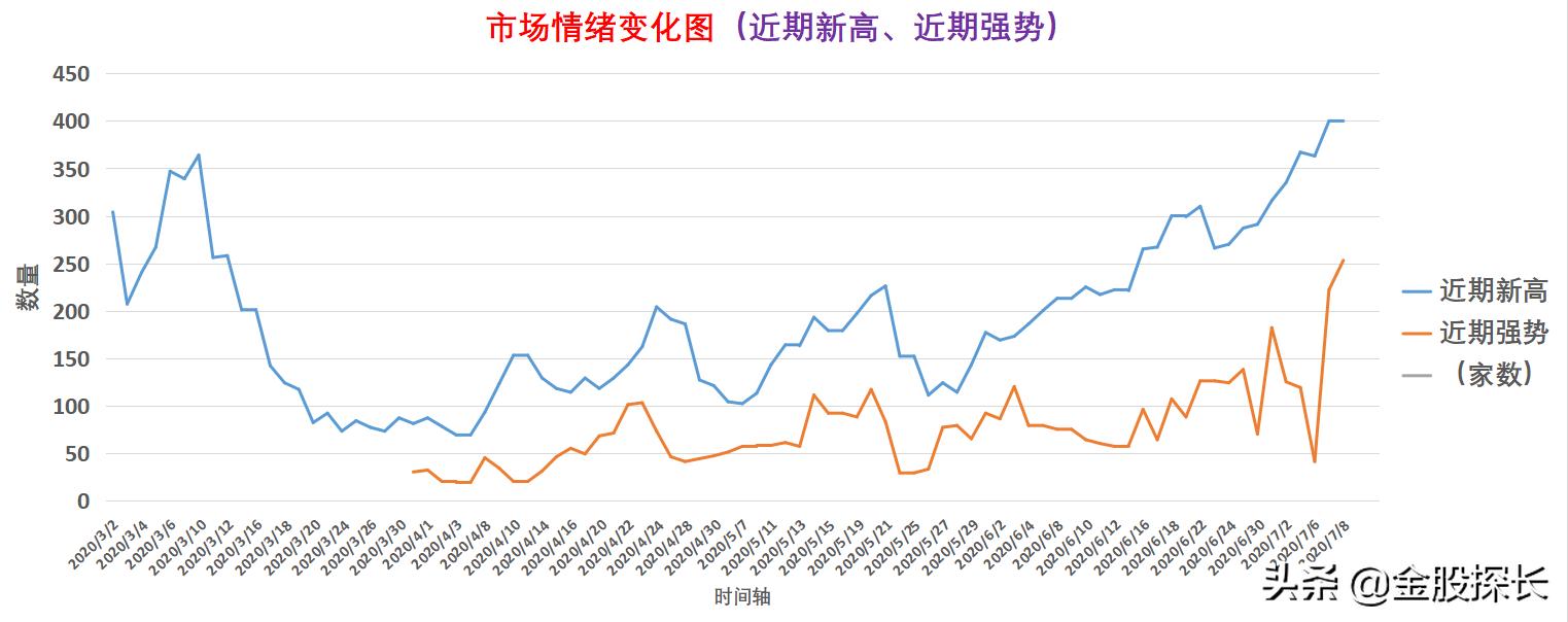 最新股票配资详解，含义与实际操作策略指南