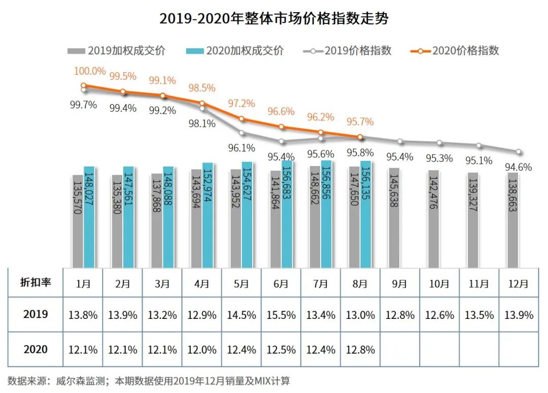 貉皮价格最新动态及市场洞察