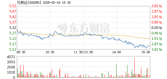 小型垃圾焚烧炉 第59页