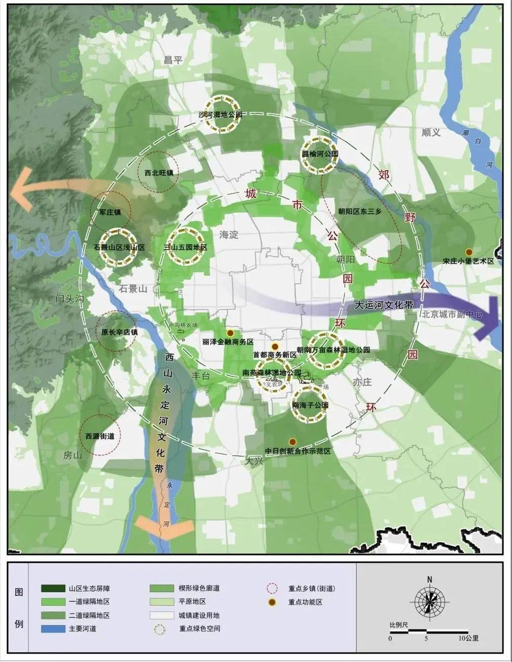 北京房山区规划最新动态揭秘🏙️