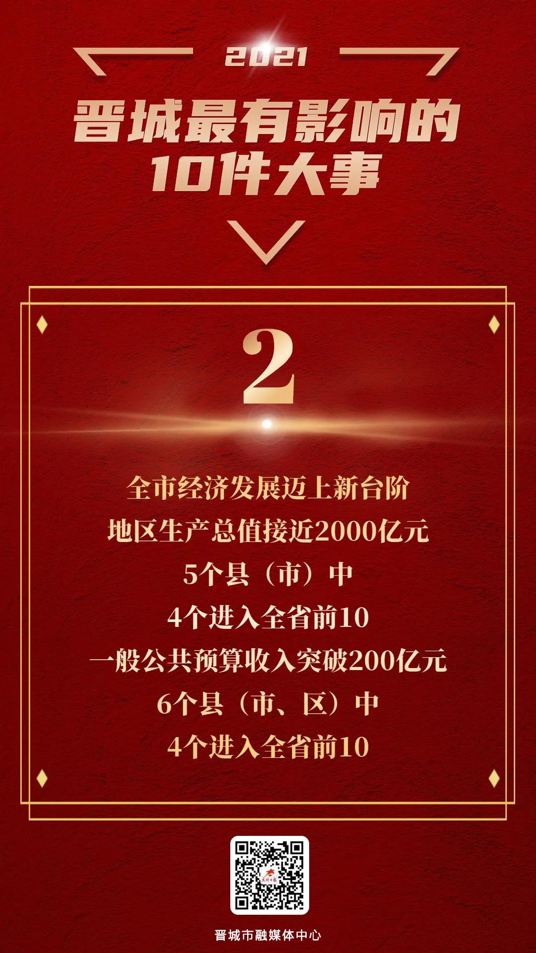 晋城最新消息，温馨日常故事揭秘