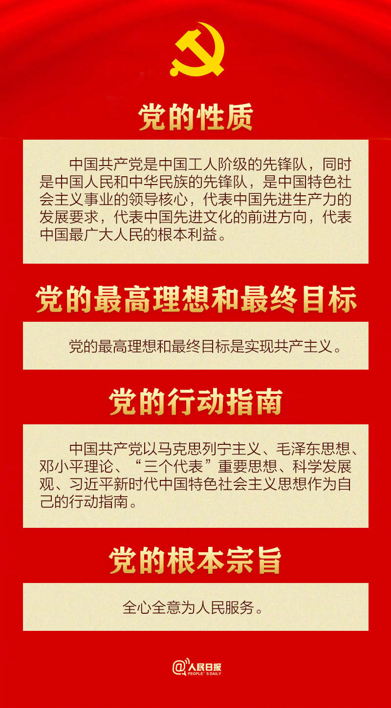 最新党章总纲，科技与生活共融的高科技产品介绍概览
