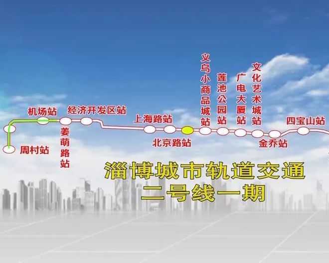 淄博轻轨最新动态与深度论述