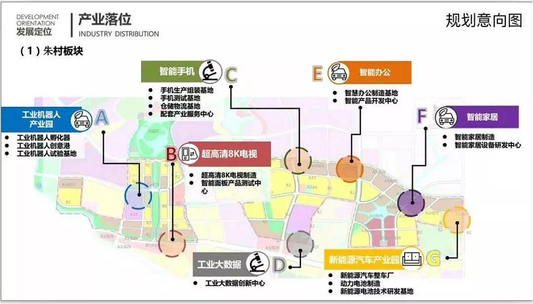 垃圾焚烧炉 第60页