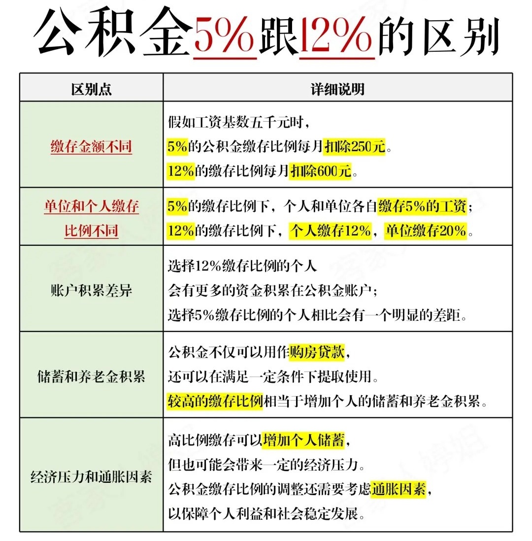 上海最新公积金基数揭秘与小巷深处的特色小店探索