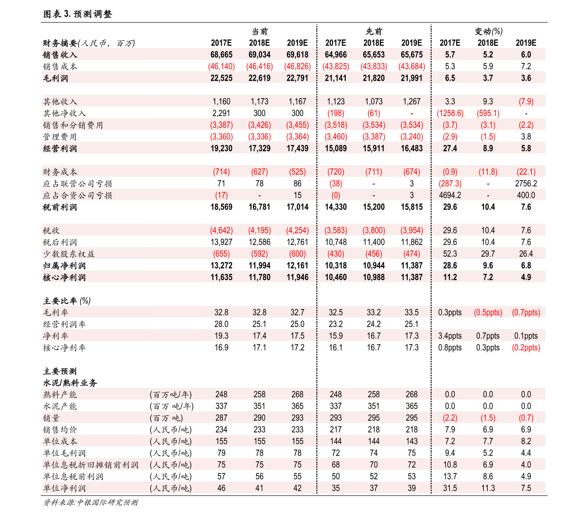 最新基金净值查询，掌握基金净值的重要性及轻松查询方法