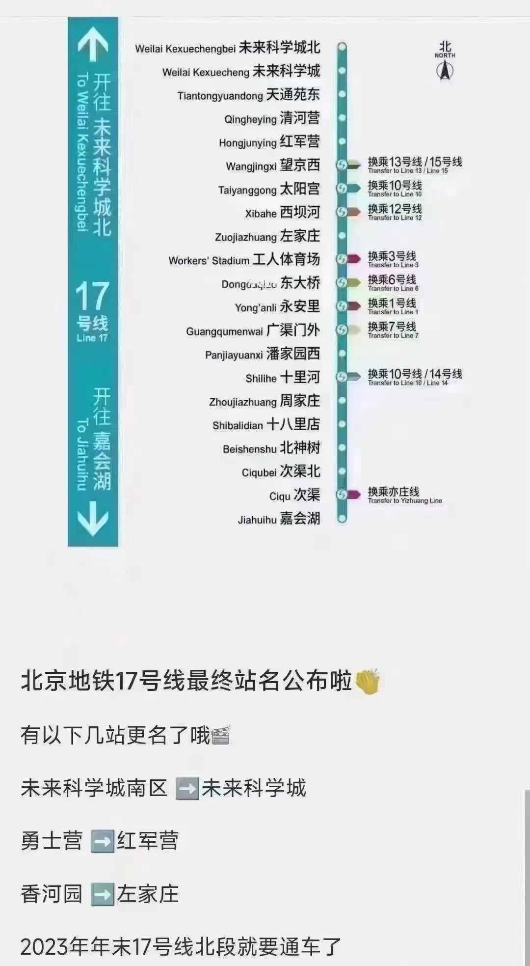 北京地铁17号线最新动态🚇🔥更新揭秘