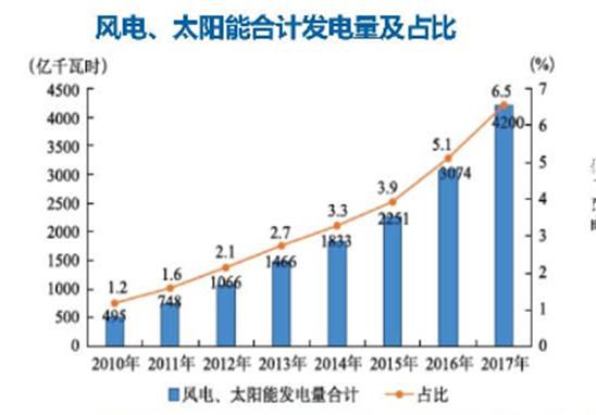 最新煤价及其相关科技产品介绍