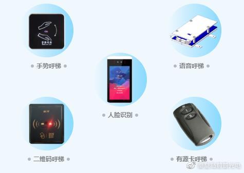 科技革新引领光棍生活，最新高科技产品让生活更精彩推荐