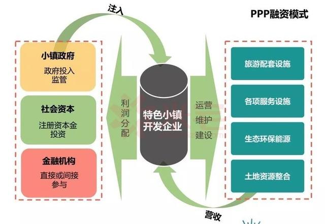 余额宝最新规模揭秘，小巷金融宝藏与特色小店的独特魅力