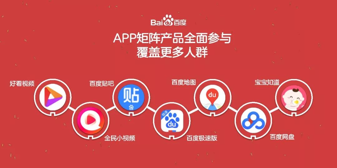融贝网最新消息，友情的小确幸与平台动态更新