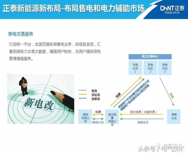 汇通能源最新消息,汇通能源的温馨日常，能源之光与友谊的纽带