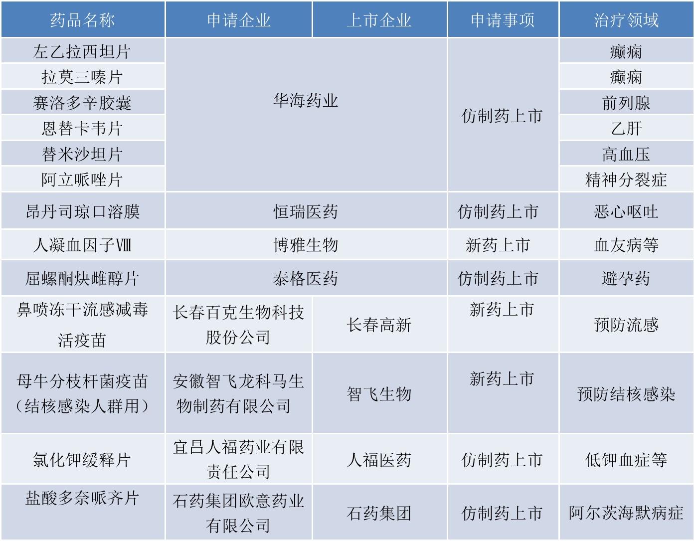 千山药机最新动态与消息速递🌱🚀
