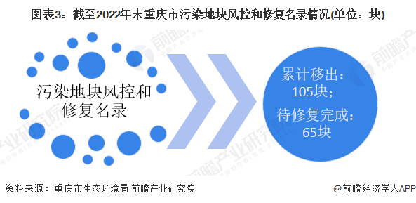 君融贷最新动态，现状解析与未来展望