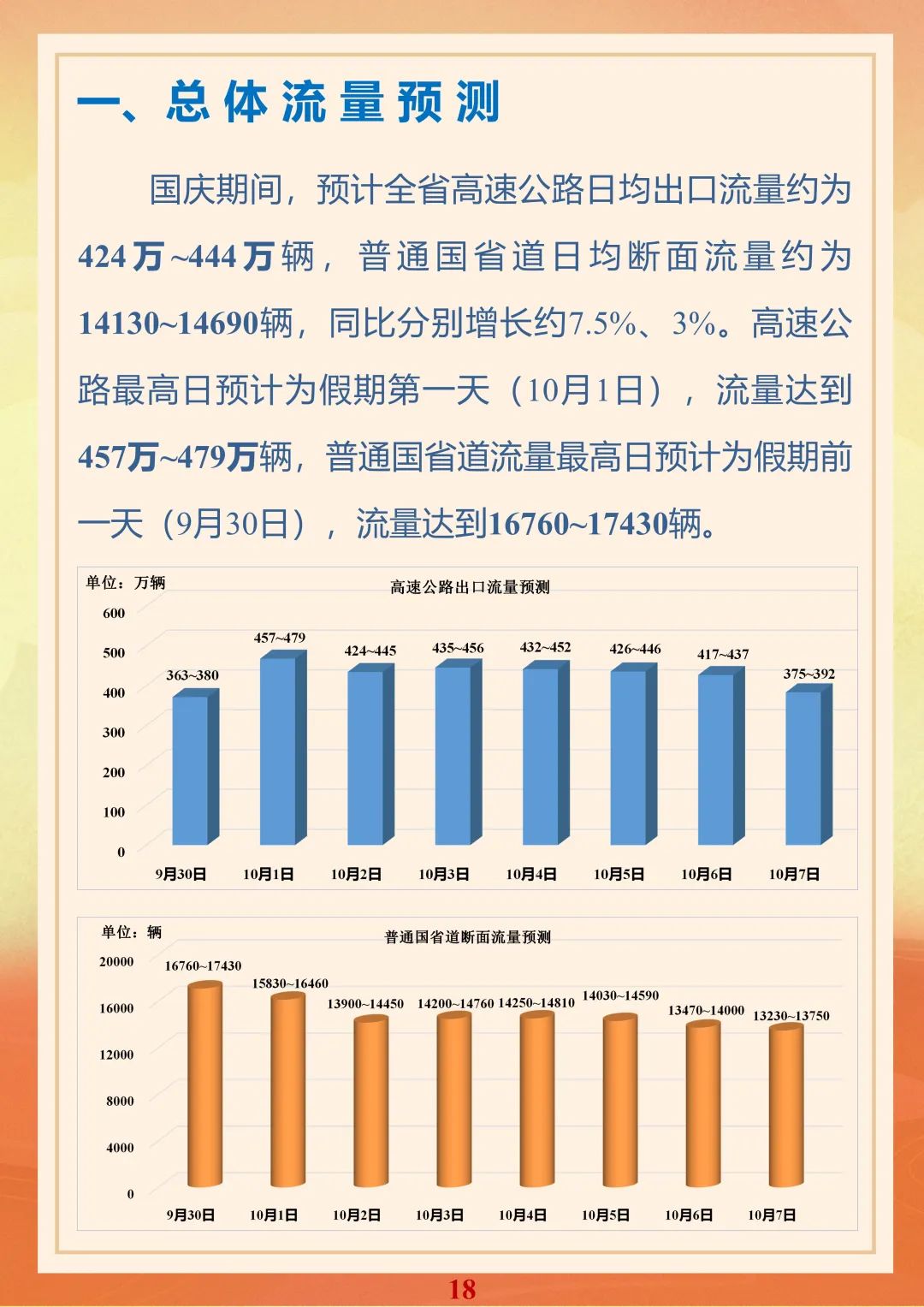 流量君最新,流量君最新，探索要点、趋势与未来展望