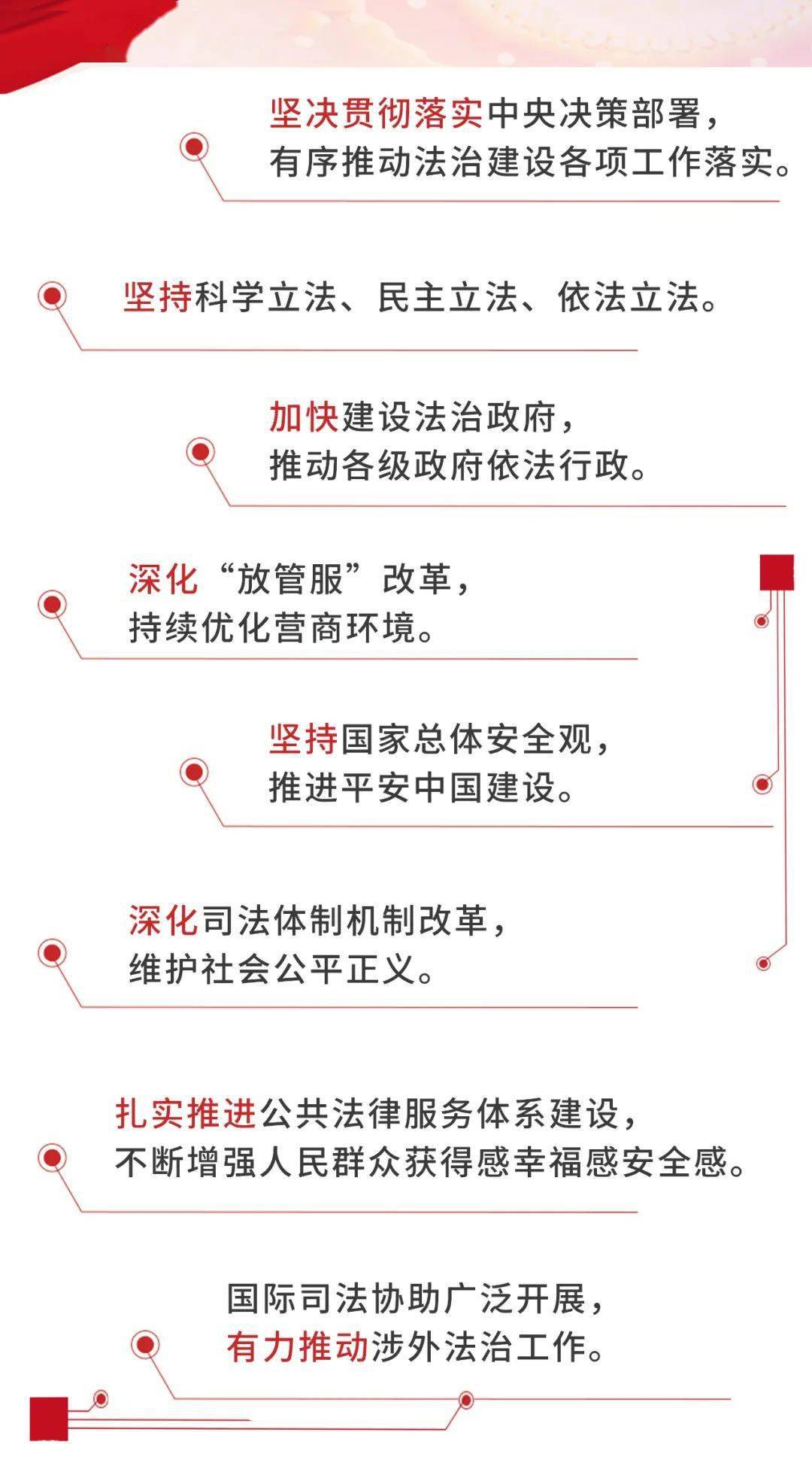 司法改革最新,司法改革最新，详细步骤指南