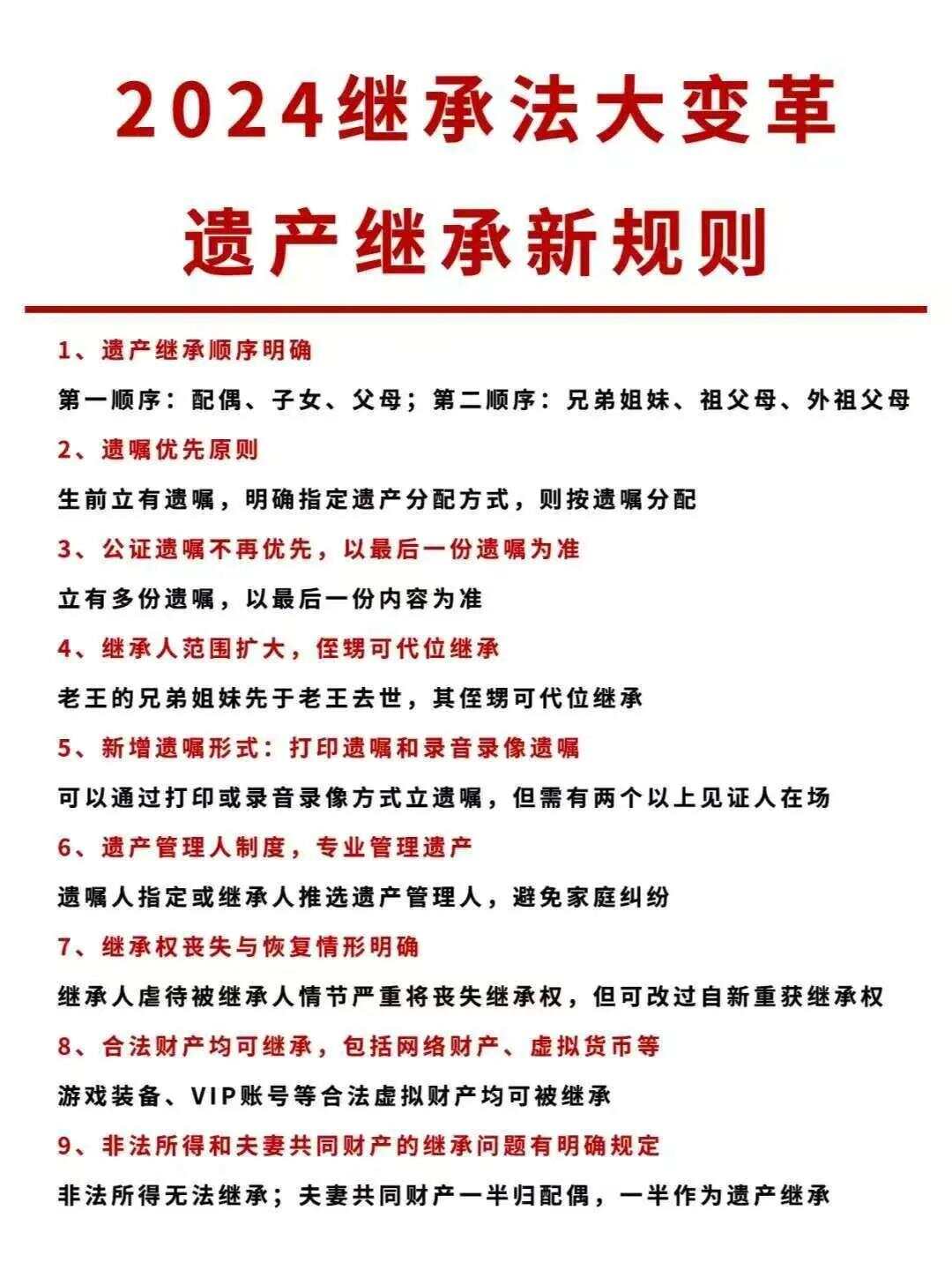 继承法最新概述与变革解析